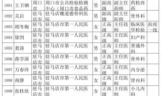 河南职称网评审公示